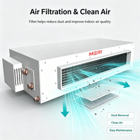 Unité de ventilateur à cassette de plafond à conduit dissimulé