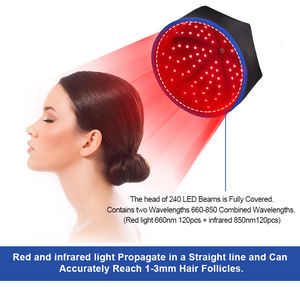 หมวกนวดบีนนี่สีแดงและอินฟาเรดอุปกรณ์ USB 120 <span class=keywords><strong>LED</strong></span> หมวก660nm 850nm ความยาวคลื่น4โหมดการบำบัดหมวกนวดบีนนี่ - Product Image 5