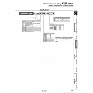 นิวเมติกส์แบบสัมผัสเดียว KQ2H08-G02N ชิ้นส่วนนิวเมติก SMC - Product Image 1