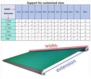 5x4M 6x4M 高級電動格納式パティオオーニング カセット式 アルミニウム製 100%原着アクリル生地 セイルオーニング 屋外用モーター駆動 - Product Image 6