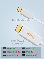Cable USB C a HDMI CableCreation 4K 30Hz [Compatible con OTG], Adaptador Macho a Macho para iPhone 15, MacBook, Samsung a TV, Proyector