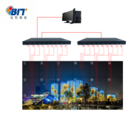 Procesador de empalme giratorio 4K Horizontal Vertical admite múltiples modos de ventana utilizados en aplicaciones industriales