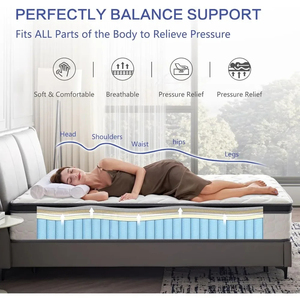 Matelas en mousse emballé écologique respirant, épaisseur 30 cm, design contemporain pour hôtel, villa, utilisation facile, e-commerce - Product Image 6