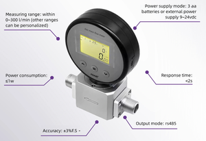 Alat Pengukur Aliran Gas Mikro Digital dengan Layar Tampilan dan Sensor Suhu Terintegrasi untuk Uji Aliran - Product Image 3