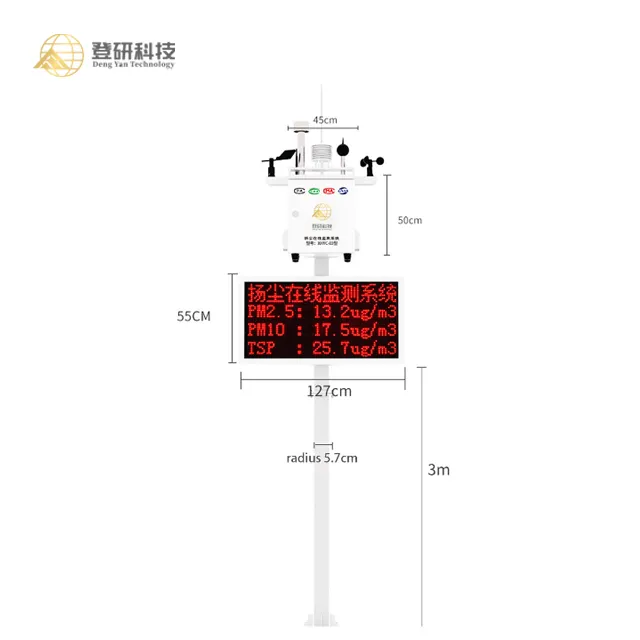 지속적인 주위 대기 질 감시자 체계 옥외 공기질 발견자