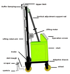 DC48V pin mô hình xi măng cát thạch cao Máy/Tự động tường trát tường máy <span class=keywords><strong>Render</strong></span> Rendering máy - Product Image 5