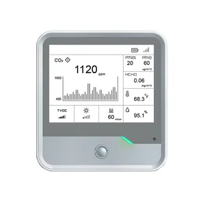 Monitor kualitas Sensor kualitas udara LoRaWAN 9 in 1 iot pm2.5, co2, suhu dan kelembaban