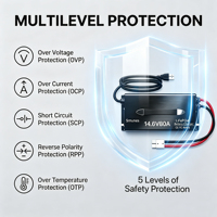 Chargeur intelligent professionnel AC-DC 14,6 V 80 A pour batteries LiFePO4 12,8 V Renogy LiTime Battle-Born SOK Energy Eco-Worthy CE