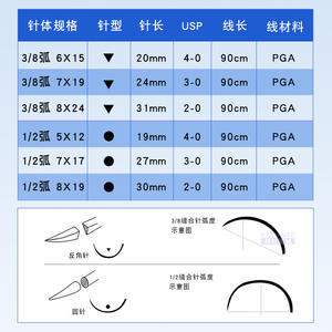 Sutures chirurgicales résorbables Statmed pour chiens et chats PGA 3 8 1 2 Aiguille en arc 90 cm de longueur Usage vétérinaire - Product Image 1