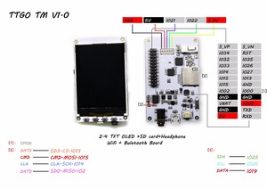 Yoinnovati TM album nhạc 2.4 inch pcm5102a thẻ SD ESP32 Wifi + mô-đun răng Xanh - Product Image 4
