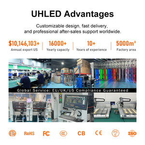 Écran LED d'intérieur UHLED P0.78 P0.93 P1.25 P1.875, panneau mural vidéo Micro LED COB pour centre de commande et salle de réunion - Product Image 6