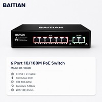 BAITIAN - Conmutador Ethernet POE de 4 Puertos y 10/100 Mbps con Punto de Acceso WLAN (4+2), Alcance de 250 m, 65 W, Metal, Capacidad de 1.2G, BT-1006B