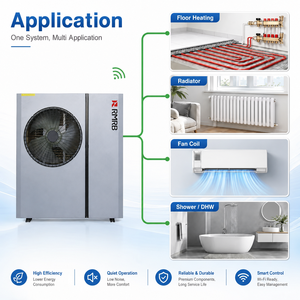 Bomba de Calor EVI de Doble Ventilador Apilada, Monitoreada por Aplicación, Adaptable para Instalación Lateral en Jardines - Product Image 3
