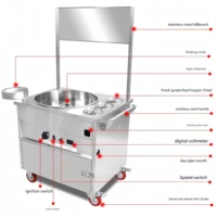Chariot portable pour machine à barbe à papa, idéal pour les vendeurs de rue - Direct Usine