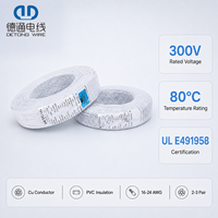 Câble interne 2468 18AWG, deux à trois conducteurs, PVC, cuivre, UL758/CAS C22.2 N°210, 300V, 80 ℃   Câblage des appareils électroménagers