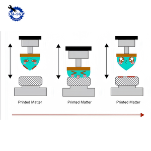 Multifunción 2 colores Tampografia bombilla Led reloj Dial pelota de Golf esmalte de uñas botella almohadilla máquina de impresión para gafas de sol - Product Image 6