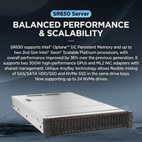 Serveur en rack SR650 2U avec double processeur Intel Xeon Scalable pour centre de données