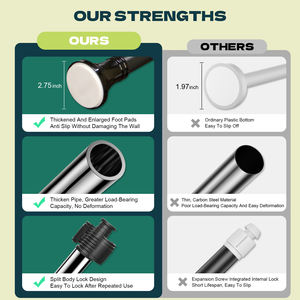 <span class=keywords><strong>Asta</strong></span> telescopica a parete salvaspazio staffa estensibile in acciaio inossidabile per tende/piante/scaffali senza installazione di strumenti - Product Image 6