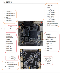 Sony imx664 mô-đun Mạng phù hợp với khuôn mặt hi3516dv500 năng động cao cho các hệ thống kiểm soát truy cập với zoom 3x - Product Image 6