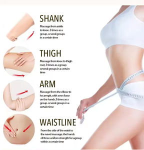 <span class=keywords><strong>El</strong></span> más vendido Hot Cream Fat Burner Sweat Cream Tratamiento para la celulitis Crema para perder peso Quemador de grasa del vientre para mujeres y hombres - Product Image 2