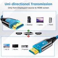 Cable de Fibra Óptica Coaxial Personalizado Blindado de 8K 60Hz 4K 120Hz con Revestimiento de PVC para Monitor, Reproductor de DVD y Proyector