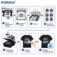 HyperTransprint 30cm DTF Gang Sheet Double Sided Best Sublimation Transfer A3 PET Film Instant Peel Heat Transfers High Black