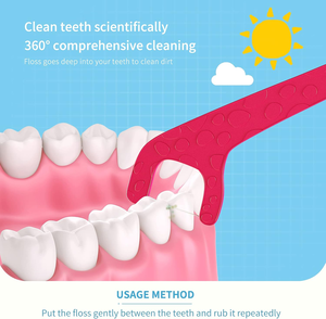 Palitos de Fio Dental para Crianças com Tema de Animais do Zoológico, Diferentes Tipos de Fio Dental para Cuidado Oral Divertido - Product Image 3