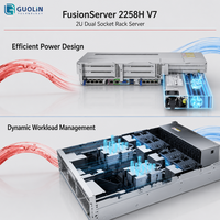 Serveur de données d'entreprise FusionServer 2258 V7 2U en rack, configuration personnalisable de RAM, SSD, HDD