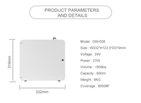Innovation 2024 produits grande surface parfum parfum machine HVAC nébulisation huile diffuseur parfum diffuseur