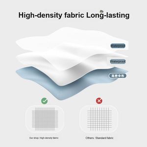 Parapluie d'extérieur personnalisé avec logo, 16 baleines, ouverture rapide, poignée incurvée, housse imperméable, tissu haute densité 105 cm - Product Image 3