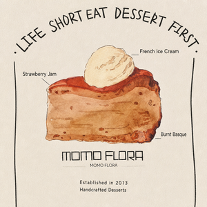 Menu Personalizzato per Dessert, Illustrazione Torta Personalizzata, Scheda Ricetta, <span class=keywords><strong>Stampa</strong></span> Personalizzata, OEM ODM - Product Image 5
