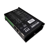 Controlador de Motor Paso a Paso de 2 Fases de Alta Velocidad Serie MOONS STF, Nueva Versión, Nema 23, EtherCAT, 24-48V CC, Fieldbus, Máquina CNC