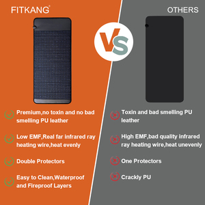 Fitkang Hot Seller Amethyst Black White <strong>Jade</strong> Heating Massage Mattress Pemf Therapeutic Body Relaxation <strong>Health</strong> Care 400W - Product Image 2