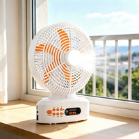 Wiederaufladbarer Solarventilator für den Heimgebrauch mit integriertem LED-Solarpanel und Batterie – Großhandel für elektrische Kühlgeräte für den Innenbereich