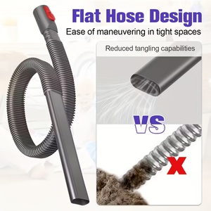 <span class=keywords><strong>Kit</strong></span> de nettoyage de conduit de sèche-linge compatible avec <span class=keywords><strong>Dyson</strong></span> V6 V7 V8 V10 V11 V12 V15, tuyau flexible pour éliminer les peluches - Product Image 2