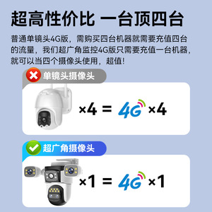 Four Lens 3 Aperture 1080P Wireless Surveillance <b>Camera</b> With 20M Infrared For Home <b>Security</b> <b>360</b> Degree View - Product Image 4