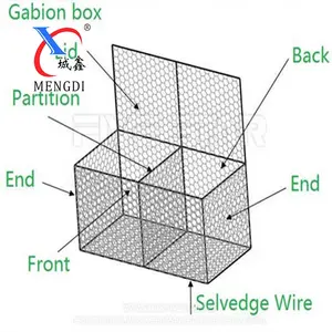 Seawall Protection Galvanized 2x1x1m Gabion Box Gabion Wall Basket Mattress Cage For Retaining Walls