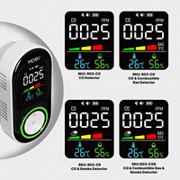 Detector de Humo y Gas MOES CO, Sensor de Monóxido de Carbono Enchufable, Alarma con Pantalla LED de Advertencia, Temperatura, Humedad, Cocina, Garaje, Caldera
