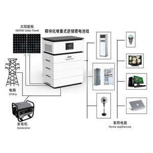 Sako All-in-one ระบบเก็บพลังงาน LiFePO4ซ้อนได้48โวลต์10-20Kw ไฮบริดกริดสำหรับใช้ในบ้าน - Product Image 1