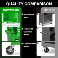 GD Coffre à outils roulant vert à 8 tiroirs Chariot à outils en métal Mécanisme de verrouillage supérieur détachable 6 crochets Doublure pour atelier de garage