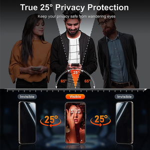 ฟิล์มกันรอยหน้าจอโทรศัพท์แบบเต็มจอ 9H 2.5D ป้องกันการมองเห็น สำหรับ iPhone 17E  กระจกนิรภัยป้องกันรอยนิ้วมือ  ผลิตตามสั่งจากโรงงาน คุณภาพพรีเมียม - Product Image 2