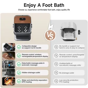 Masajeador de pies inteligente portátil, lavabo de baño de Spa con burbujas de calor, cuidado de la salud para jacuzzi, bañera de lavado de pedicura - Product Image 5