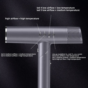 Vente de sèche-cheveux à moteur ionique Mini BLDC pliable léger portable sur buse de concentrateur pour usage domestique - Product Image 5