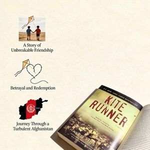 Il corridore di aquiloni di Khaled Hosseini. Roma all'Inferno: il romanzo classico di fama mondiale su amicizia, colpa e redenzione della vita - Product Image 3