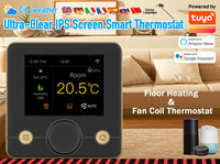 Thermostat intelligent WiFi Modbus FCU pour système à 4 tuyaux, écran LCD TFT IPS, thermostat pour ventilo-convecteur, Modbus 485