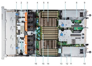 Servidor en Rack PowerEdge R6525 2U Usado en Stock - Product Image 2