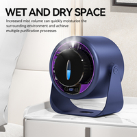 Ventilateur portable à brume d'eau 2026, mini-refroidisseur évaporatif avec fonction d'humidification pour voiture et camping-car