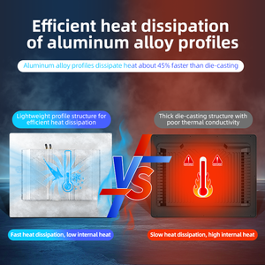 Tùy chỉnh kích thước 10/13/15/21/24/32 inch cao cấp <span class=keywords><strong>Android</strong></span> Màn hình cảm ứng màn hình hiển thị tất cả-trong-một Bảng điều chỉnh máy tính Wall Mount cho máy tính bảng - Product Image 5