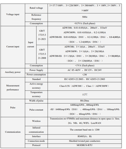 Medidor <span class=keywords><strong>de</strong></span> electricidad RS485/protocolo Modbus medidor <span class=keywords><strong>de</strong></span> energía <span class=keywords><strong>de</strong></span> corriente CA con registrador <span class=keywords><strong>de</strong></span> datos para cargador EV/Solar PV montado en riel Din - Product Image 5