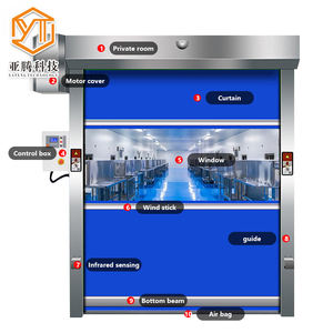 Portes industrielles automatiques à grande vitesse en <span class=keywords><strong>PVC</strong></span> avec fenêtre transparente, télécommandées, certifiées ISO/CE, <span class=keywords><strong>porte</strong></span> à enroulement - Product Image 3